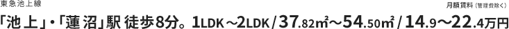 「雑色」駅徒歩7分。1LDK～2LDK/31.87㎡～48.35㎡/11～16.6万円