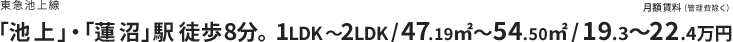 「雑色」駅徒歩7分。1LDK～2LDK/31.87㎡～48.35㎡/11～16.6万円